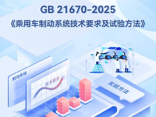 配资乐 单踏板被砍？工信部新规出手，油门刹停功能被“封印”！